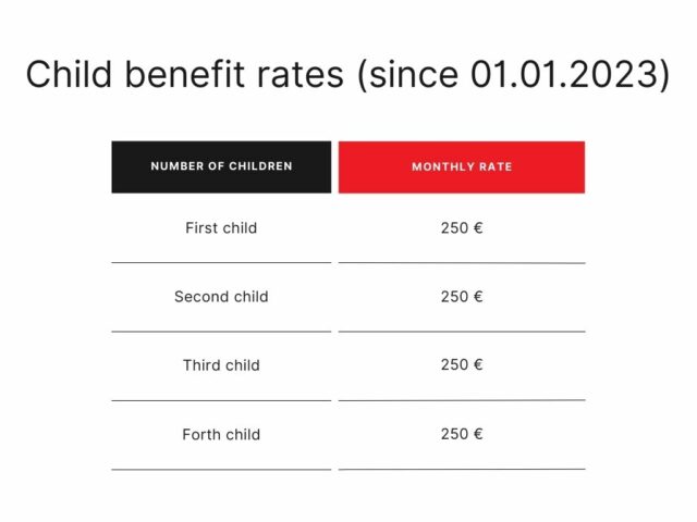 Receiving child benefit while studying: Important facts